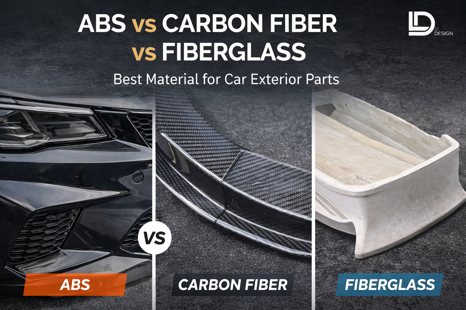 ABS vs Carbon Fiber vs Fiberglass best material fot car exterior parts